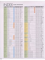 ユニフォーム ckmf2008w109