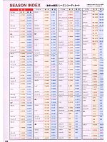 ユニフォーム cocc2008w002