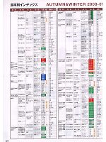ユニフォーム cocc2008w224