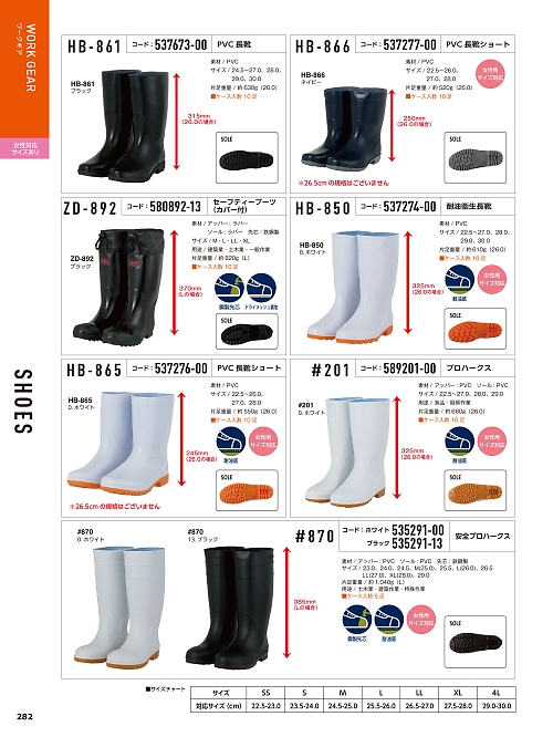 コーコス CO-COS,580892-13,ZD892セーフティーカバー付の写真は2022最新カタログ282ページに掲載されています。