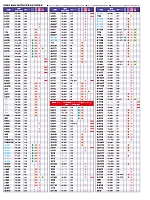 ユニフォーム cocc2022s301