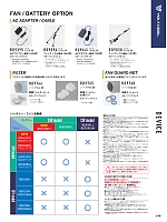 RD9760 保護ネットセット(6枚)のカタログページ(cocc2024s149)