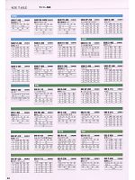 ユニフォーム cock2009n054