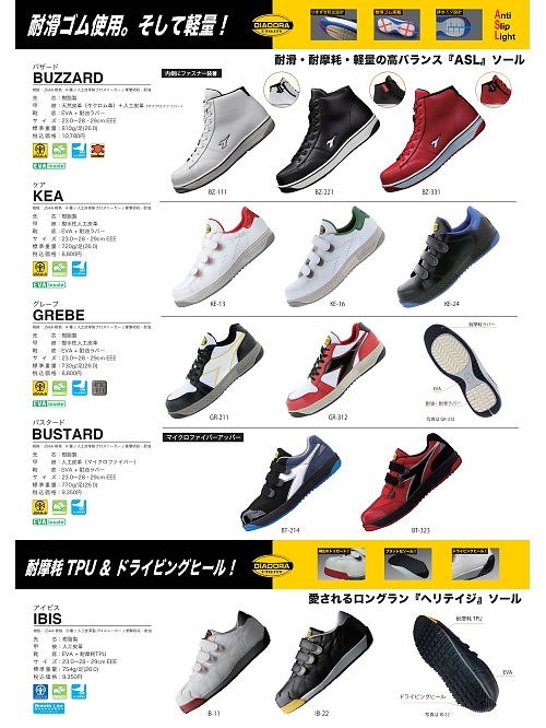 ＤＯＮＫＥＬ　ドンケル ＤＩＡＤＯＲＡ,IB22,DIADORA(IBIS)BLK(安全靴)の写真は2022最新のオンラインカタログの1ページに掲載されています。