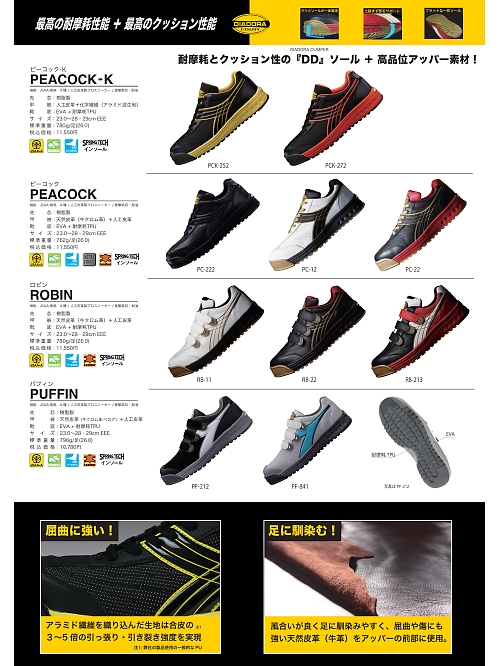 ＤＯＮＫＥＬ　ドンケル ＤＩＡＤＯＲＡ,PC22,DIADORA(PEACOCK)B+B(安全靴)の写真は2022最新のオンラインカタログの3ページに掲載されています。