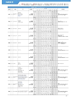 ユニフォーム forf2025n231