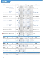 ユニフォーム forf2025n232
