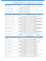 ユニフォーム forf2025n233