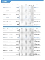 ユニフォーム forf2025n234