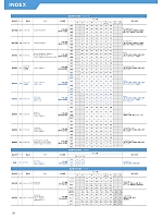 ユニフォーム forf2025n236