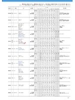 ユニフォーム forf2025n237