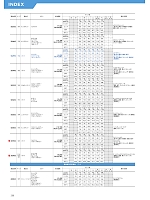 ユニフォーム forf2025n238