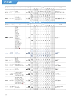 ユニフォーム forf2025n240