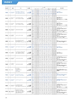 ユニフォーム forf2025n242