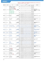 ユニフォーム forf2025n244