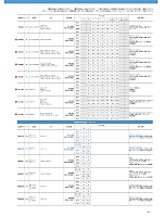 ユニフォーム forf2025n245