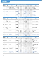 ユニフォーム forf2025n246