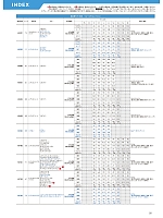 ユニフォーム forf2026n201