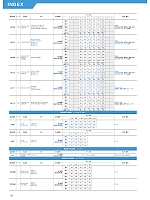 A300 ラグランスリーブカーディガン