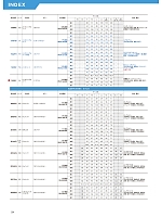 ユニフォーム forf2026n204