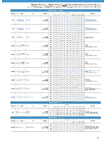 ユニフォーム forf2026n205
