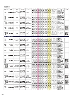 ユニフォーム forn2022s258