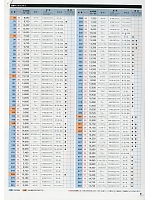 ユニフォーム hins2018n001