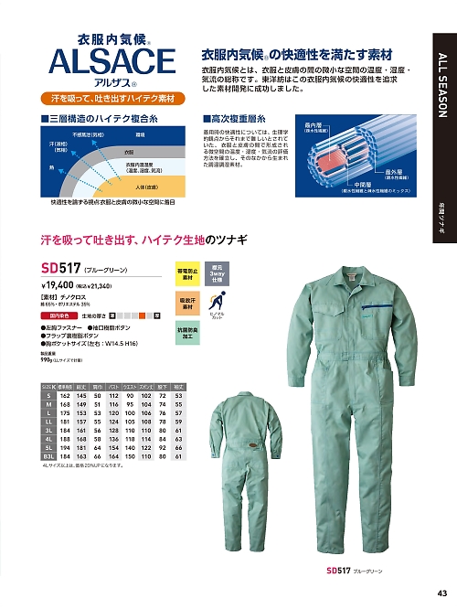 ソルディ ＳｕｎＤｉｓｋ [日の丸繊維],SD517,ツナギ(ブルーグリーン)の写真は2026最新カタログ43ページに掲載されています。