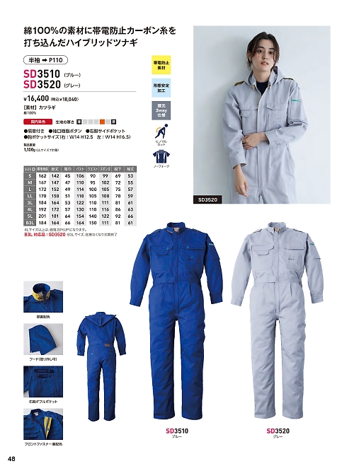 ソルディ ＳｕｎＤｉｓｋ [日の丸繊維],SD3520,ツナギ(グレー)の写真は2026最新カタログ48ページに掲載されています。