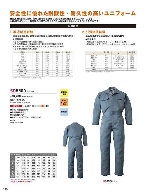 ソルディ ＳｕｎＤｉｓｋ [日の丸繊維],SD5500 ツナギ耐酸(グレー)の写真は2026最新オンラインカタログ126ページに掲載されています。