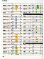 ユニフォーム hyst2020n314