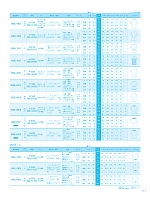 ユニフォーム istg2022s117