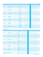 ユニフォーム istg2022s121