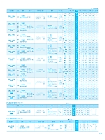 ユニフォーム istg2022s123