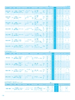 ユニフォーム istg2022s124
