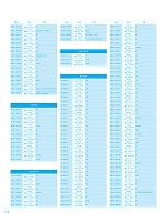 ユニフォーム istg2022s126