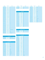 ユニフォーム istg2022s127