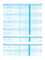 ユニフォーム istg2025s125