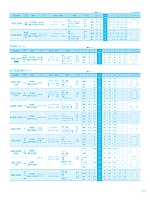 ユニフォーム istg2025s131