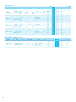 ユニフォーム istg2025s132