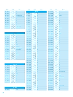 ユニフォーム istg2025s134