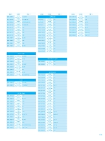 ユニフォーム istg2025s135