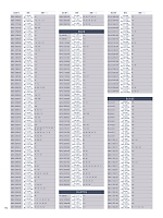 ユニフォーム istg2025w172