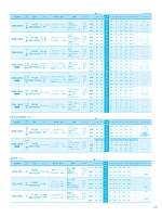 ユニフォーム istg2026s125