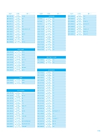 ユニフォーム istg2026s135