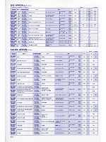 ユニフォーム ists2009n250