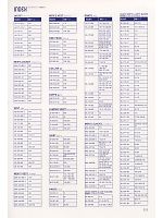 ユニフォーム ists2009n253