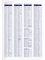 ユニフォーム ists2009n254