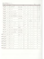 ユニフォーム ists2013n121