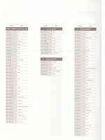 ユニフォーム ists2013n125